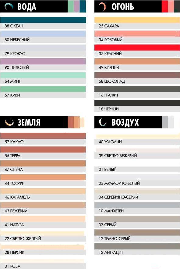 

Фуга Ceresit 40 Aquastatic 5кг мраморно-белый