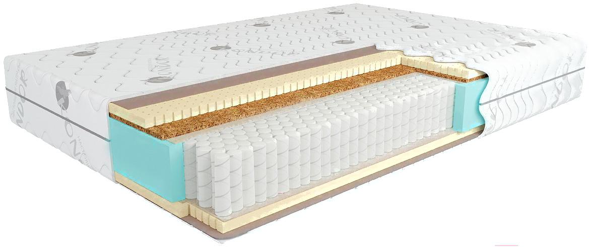 

Матрас Kondor Bora Multi 90х190х20.06, Bora Multi 90х190 трикотаж