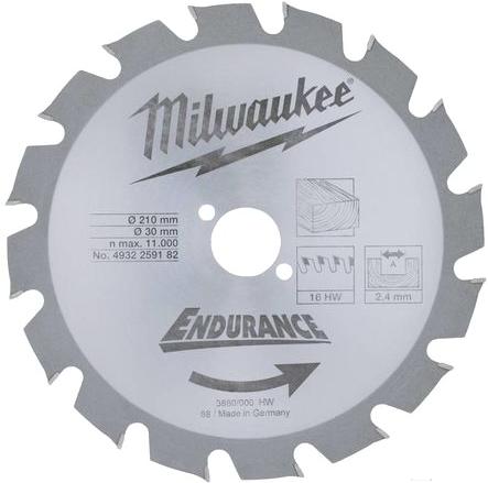 

Диск пильный Milwaukee 4932259182