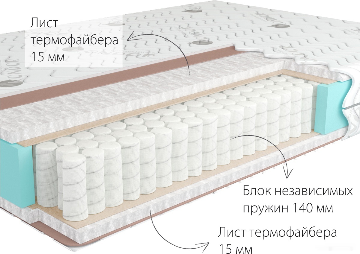 

Матрас Kondor Econom Hard 120х200 жаккард