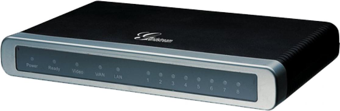 

VoIP-шлюз Grandstream GXW4104