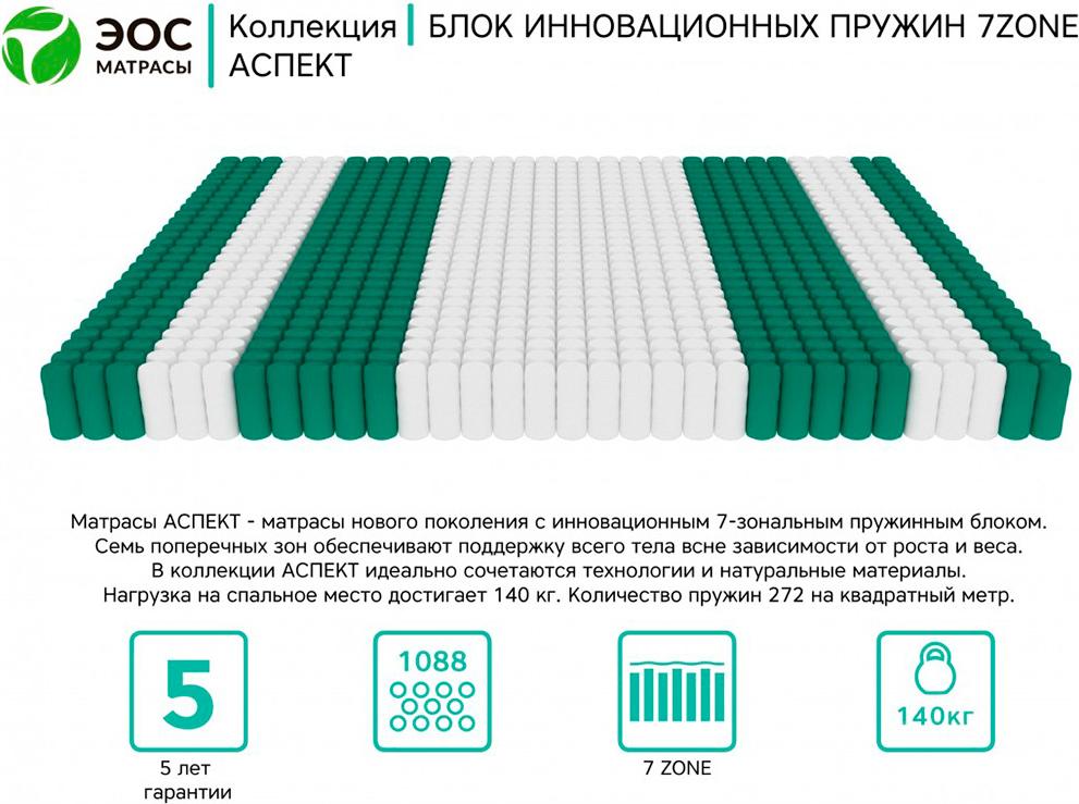 

Матрас EOS Аспект 7 180x198 премиум чехол Care, Аспект 7 180x198 премиум чехол Care