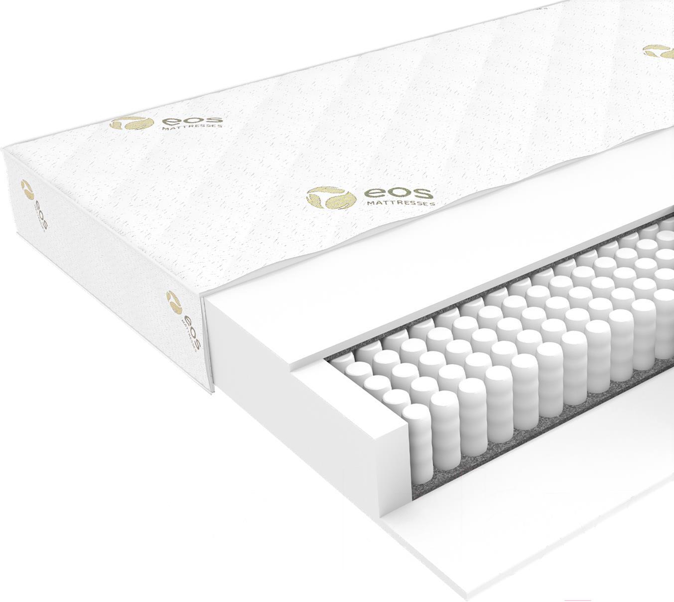 

Матрас EOS Идеал 1а 80x210 трикотаж
