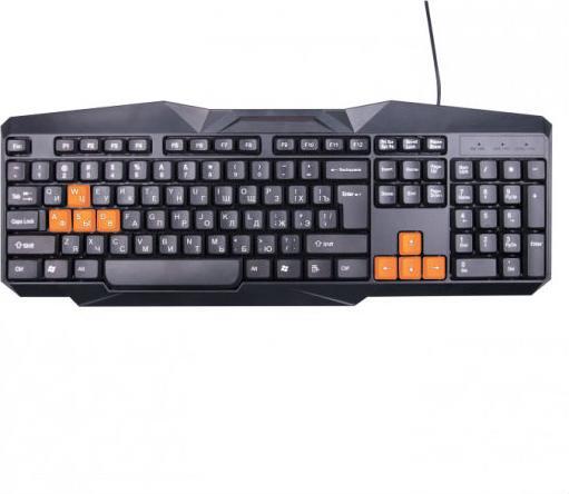 

Клавиатура Ritmix RKB-152