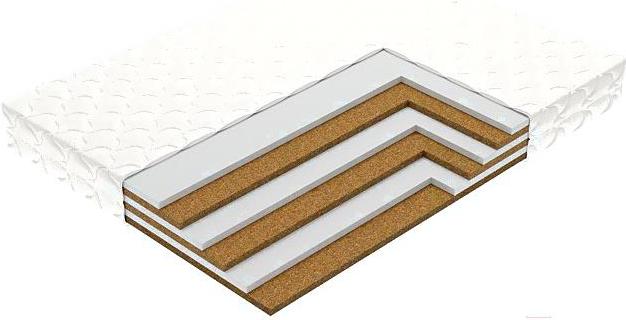 

Матрас Vegas Smart Joint 80x180, Smart Joint 80x180