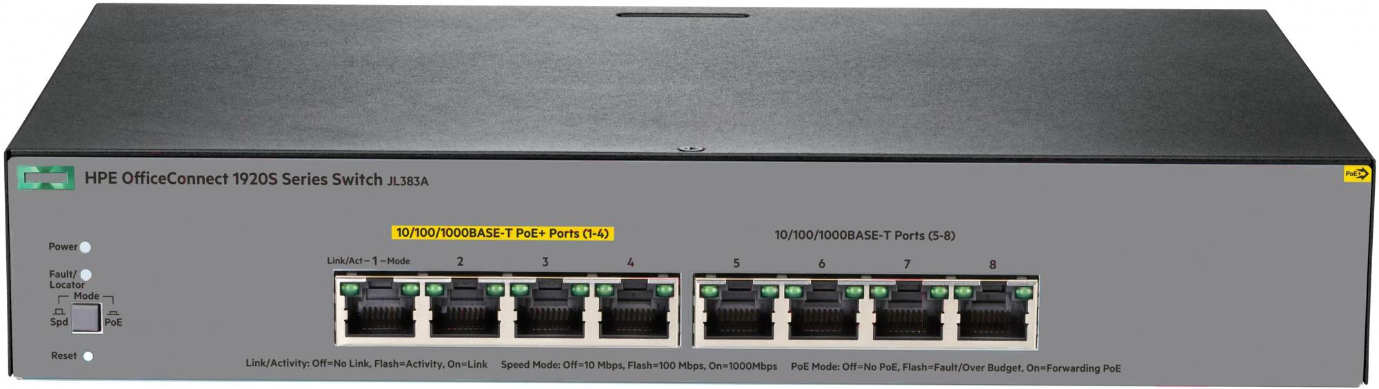 

Коммутатор HP 1920S-8G-PPoE+ (JL383A), HPE OfficeConnect 1920S-8G PPoE+ 65W 8 x RJ45