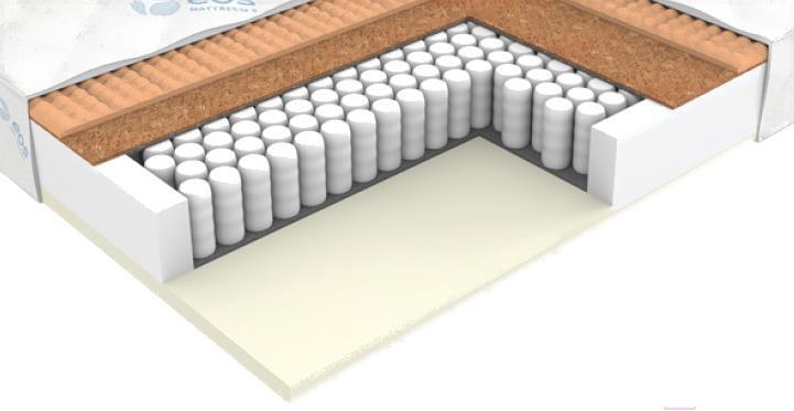 

Матрас EOS Премьер 13 110x195 премиум Adaptive