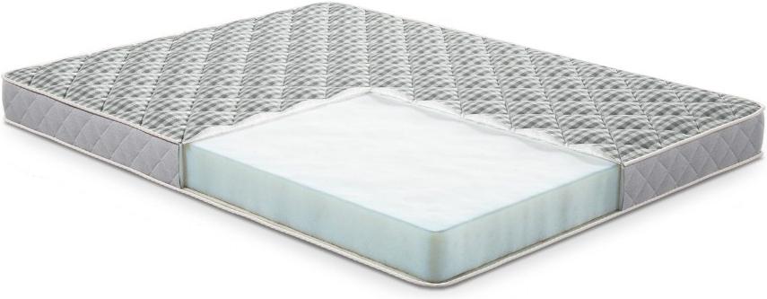 

Матрас Moon Trade Optimum Flex Hard 450 90 x 200 [М001156], Optimum Flex Hard 450 90 x 200