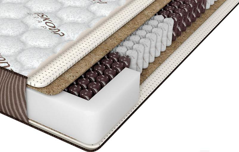 

Матрас Askona Terapia Avanta 120x195, Terapia Avanta 120x195