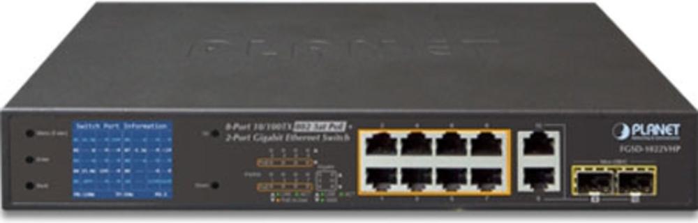 

Коммутатор PLANET FGSD-1022VHP, FGSD-1022VHP