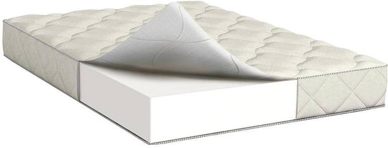 

Матрас Askona Compact Hit Plus 140x200, Compact Hit Plus 140x200