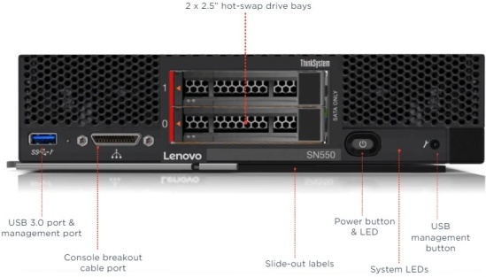 

Сервер Lenovo ThinkSystem SN550 (7X16S9FS00)