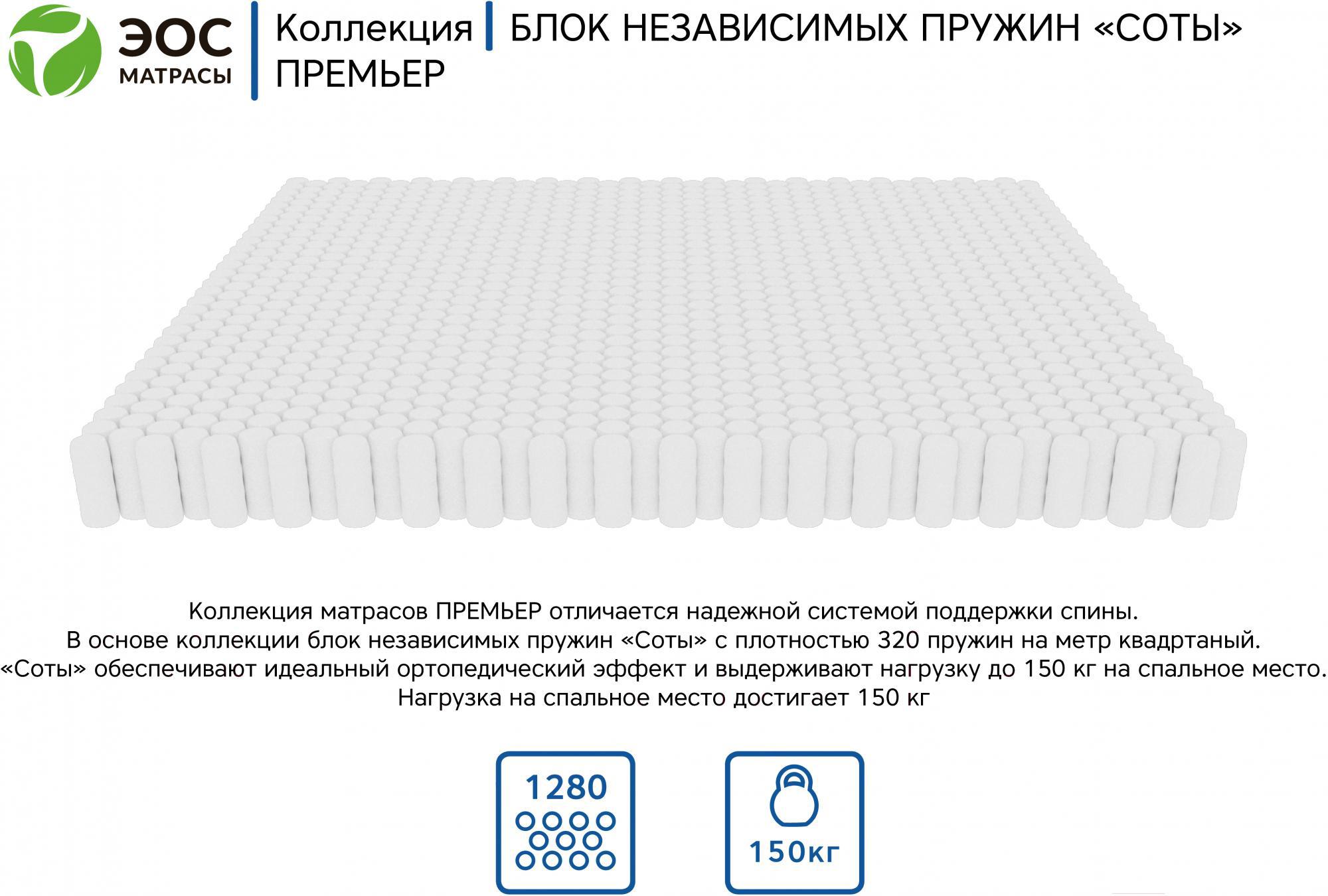

Матрас EOS Премьер 14 180x180 жаккард, Премьер 14 180x180 жаккард
