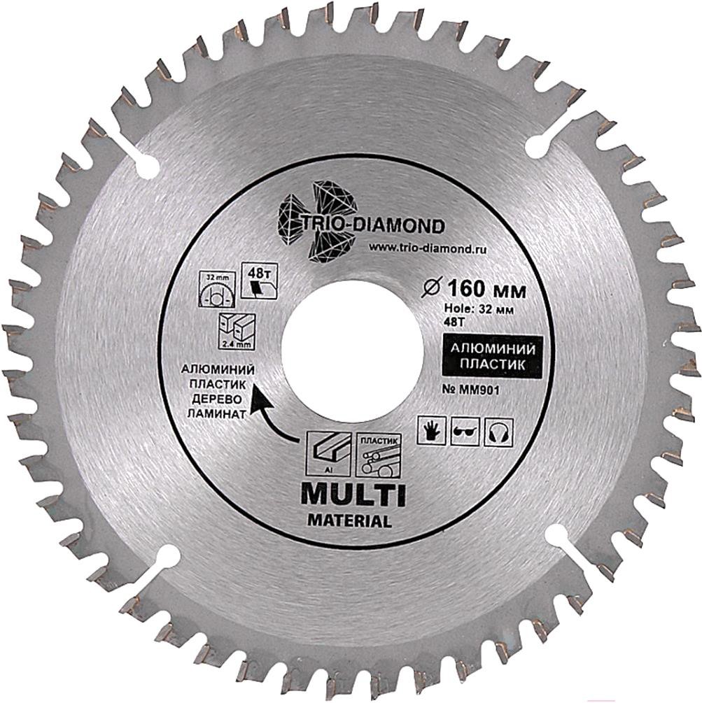 

Диск пильный Trio Diamond MM901