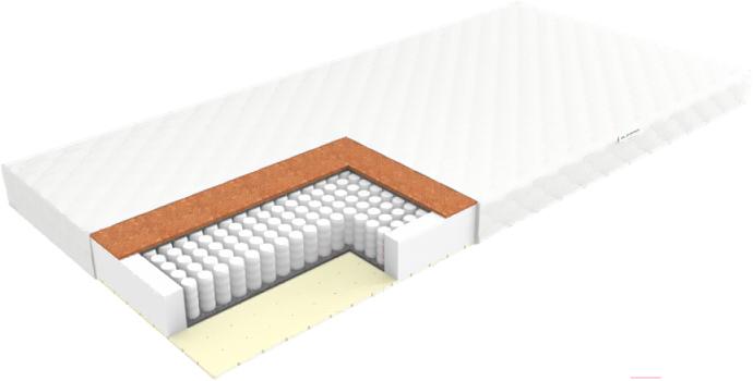 

Детский матрас EOS Беби-4 55x115 махра, Беби 4 55x115 махра