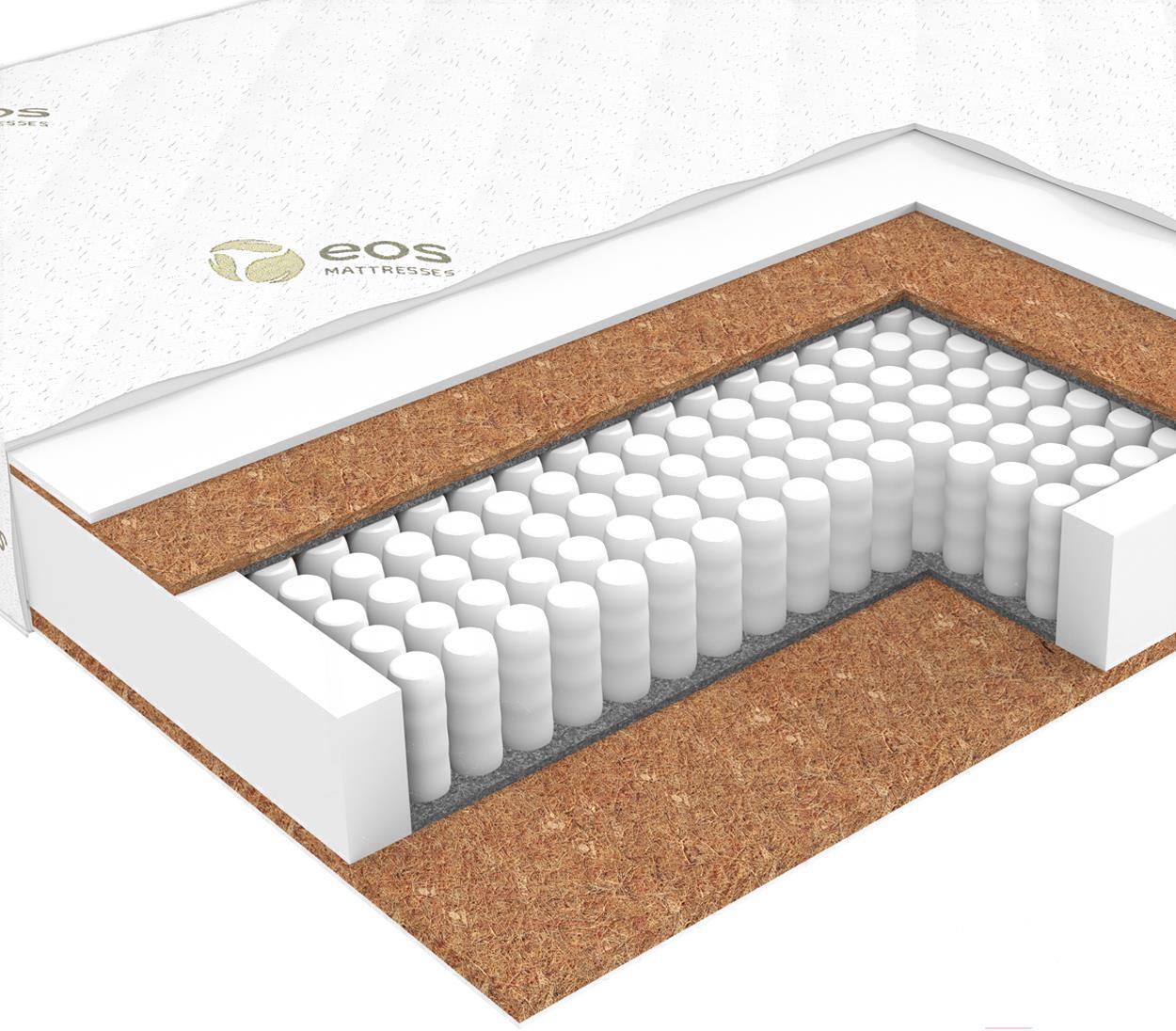

Матрас EOS Идеал 6а 100x198 трикотаж