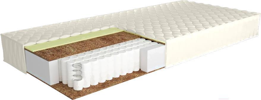 

Матрас Sonit Эго 80x200, Эго 80x200