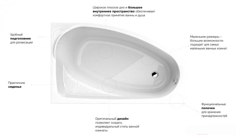 

Ванна Kolo Mystery 140x90 L с ножками и экраном, Mystery 140x90 L с ножками и экраном