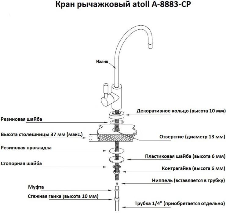 

Кран шаровый Atoll A-8883-CP хром