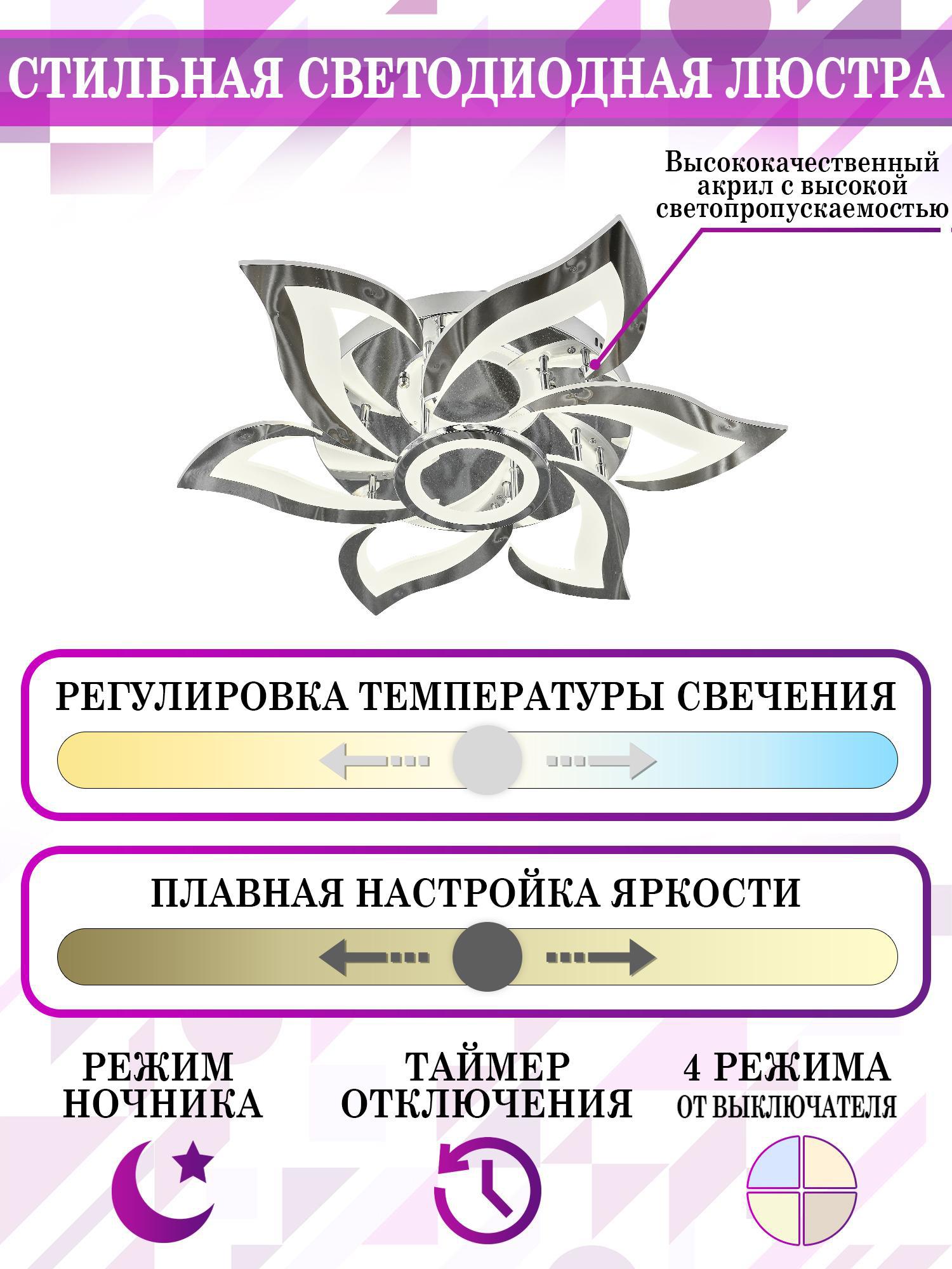 

Накладной светильник Natali Kovaltseva HIGH-TECH LED LAMPS 82021