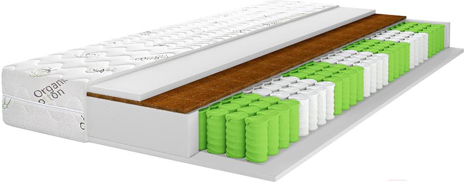 

Матрас Территория сна Ариэль 80x200, Ариэль 80x200