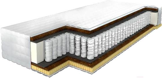 

Матрас Барро Элит 505 90х186 трикотаж, Элит 505 90х186 трикотаж