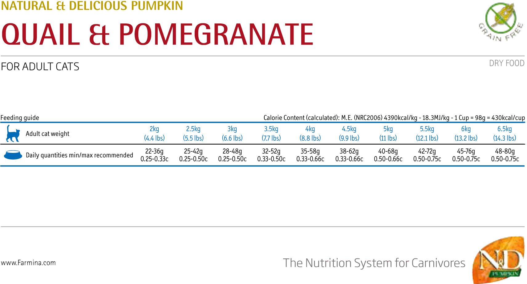 

Корм для кошек Farmina ND Grain Free Pumpkin Quail Pomegranate Adult (0.3кг), ND Grain Free Pumpkin Quail Pomegranate Adult (0.3кг)