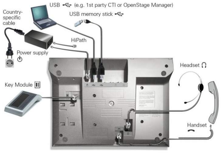

IP-телефония Unify OpenStage 60 T белый [L30250-F600-C112], OpenStage 60 T