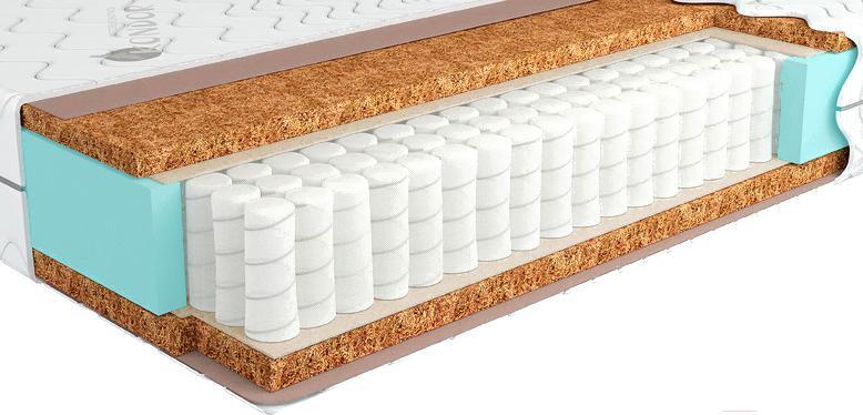 

Матрас Kondor Solid-2 Medio 80x200x20.06, Матрас Kondor Solid-2 Medio 80х200 трикотаж