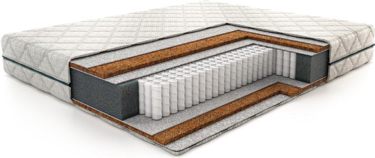 

Матрас Nuvola Forte 160*200, Forte 160*200