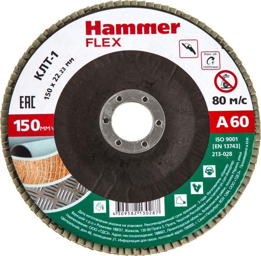 

Шлифовальный круг Hammer Flex SE 213-028, Flex SE 213-028