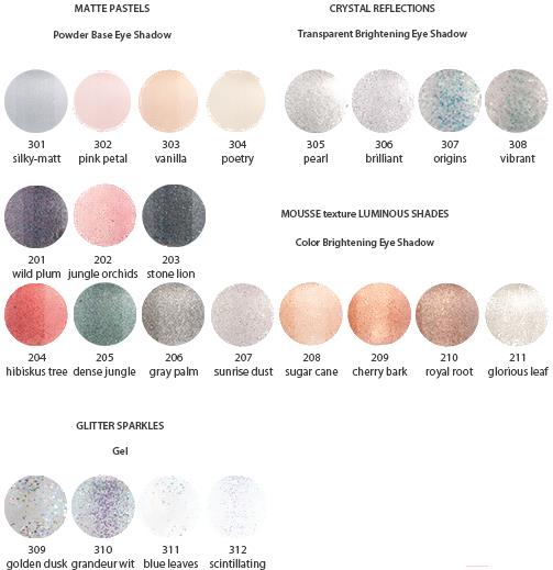 

Тени для век Vipera Mineral Dream Cream 211, Mineral Dream Cream 211