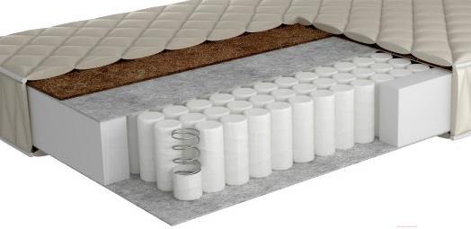 

Матрас Sonit Янг 90x200, Янг 90x200