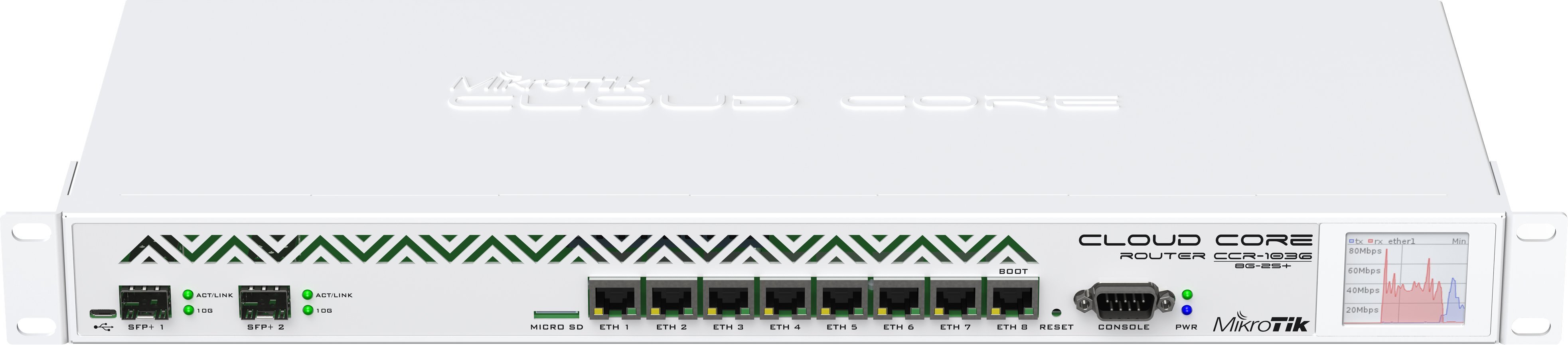 

Коммутатор Mikrotik Cloud Core Router 1036-8G-2S+ (CCR1036-8G-2S+), Коммутатор Mikrotik Cloud Core Router 1036-8G-2S+ CCR1036-8G-2S+