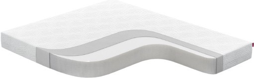 

Матрас Moon Trade 180 x 200 [М002051], Матрас Moon Trade Moon SPA 880 Base M 180x200 М002051