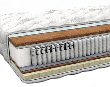 

Матрас Барро Элит 565 160х190 трикотаж, Элит 565 160х190 трикотаж