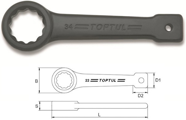 

Набор ключей Toptul AAAR9090 1 предмет, Набор инструментов Toptul AAAR9090 1 предмет