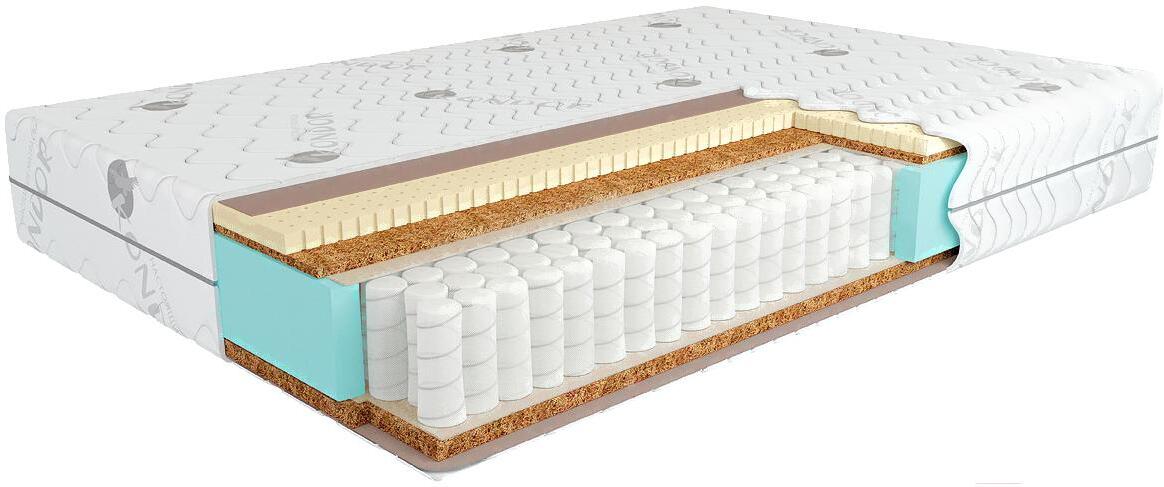 

Матрас Kondor Jamaika Hard 180х190х20.51, Матрас Kondor Jamaika Hard 180х190 жаккард