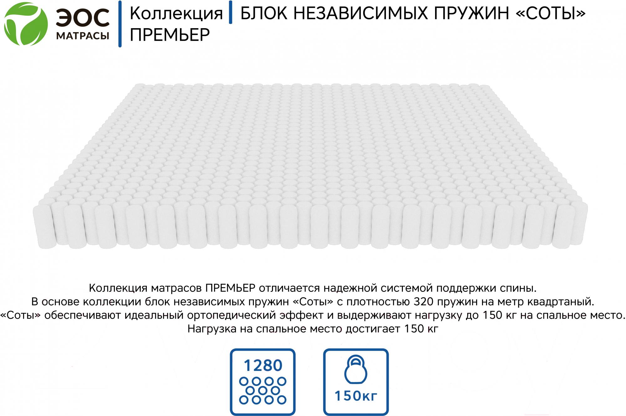 

Матрас EOS Премьер 5а 180x180 жаккард, Премьер 5а 180x180 жаккард