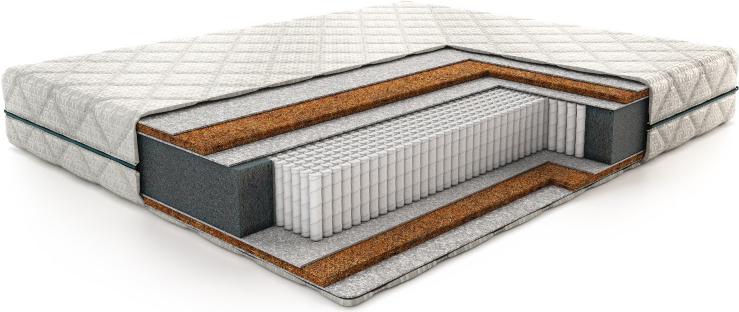 

Матрас Nuvola Forte 1000 120*200, Forte 1000 120*200