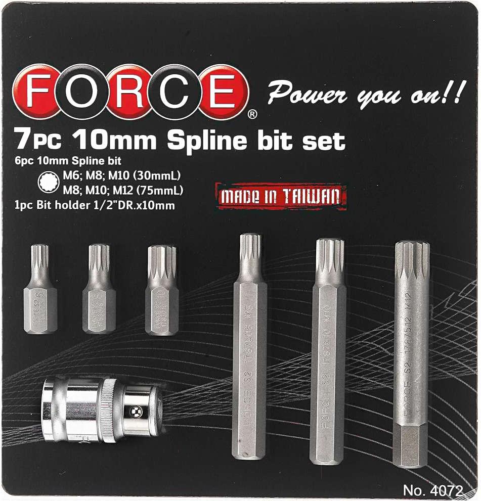 

Набор оснастки Force Spline 4072, Spline 4072