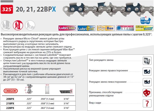 

Цепь для пилы Oregon 21LPX 38 см 15 0.325 1.5 мм 64 зв. [21LPX064E], 21LPX 38 см 15 0.325 1.5 мм 64 зв.