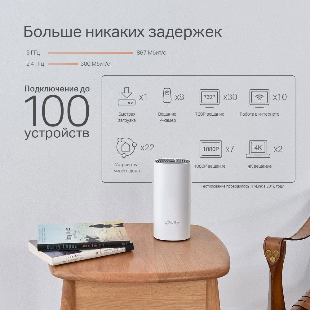 

Беспроводной маршрутизатор TP-Link Deco P9, Deco P9