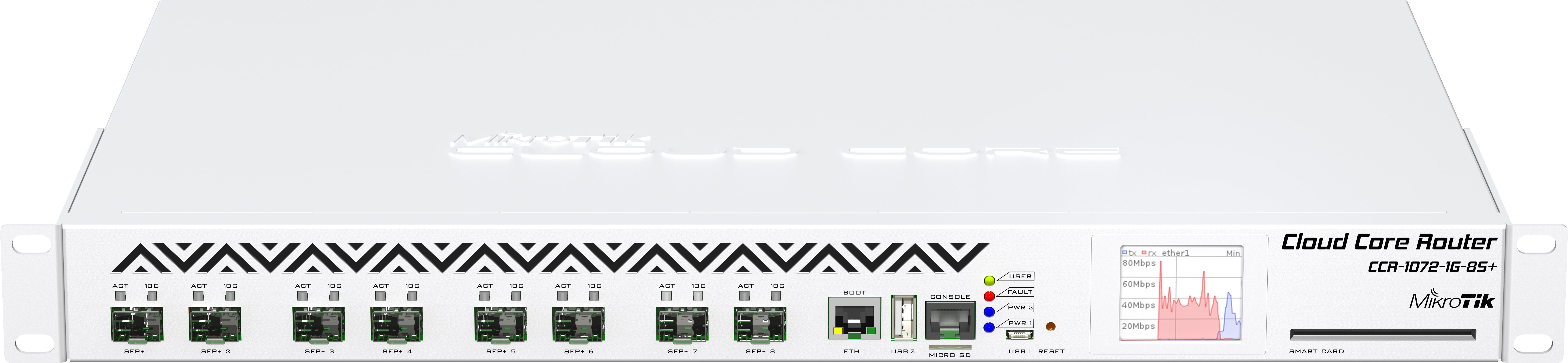 

Маршрутизатор Mikrotik Cloud Core Router 1072-1G-8S+ (CCR1072-1G-8S+), Коммутатор Mikrotik Cloud Core Router 1072-1G-8S+ CCR1072-1G-8S+
