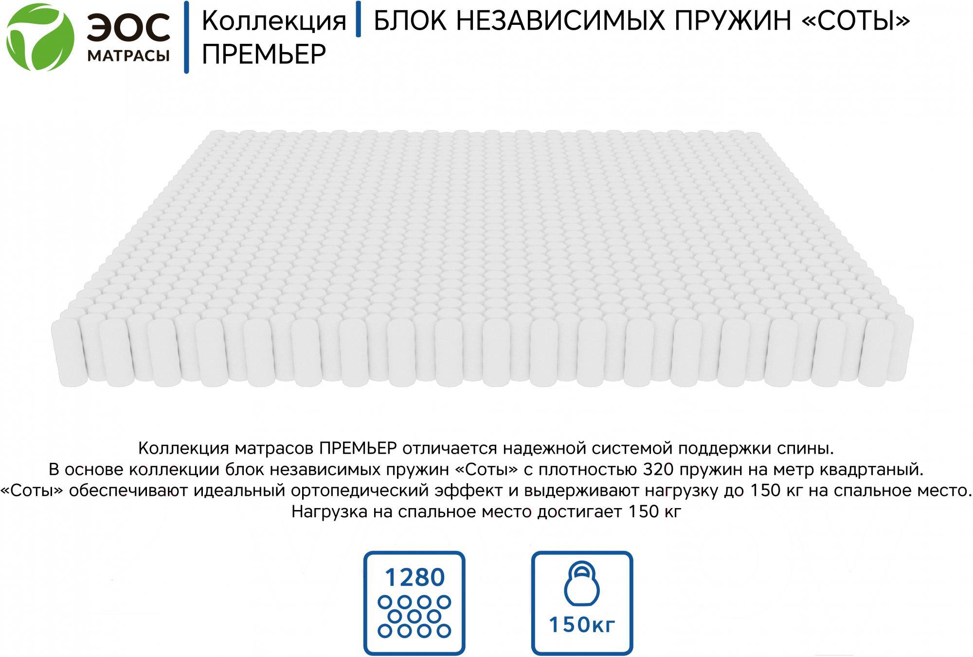 

Матрас EOS Премьер 14 130x200 жаккард, Премьер 14 130x200 жаккард