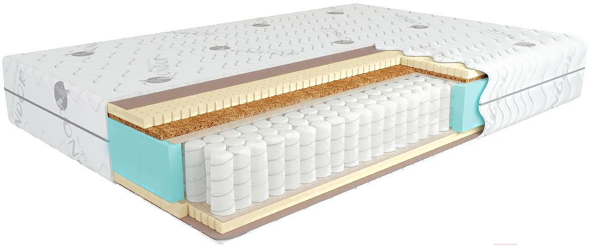 

Матрас Kondor Bora Hard 100х190х20.06, Матрас Kondor Bora Hard 100х190 трикотаж