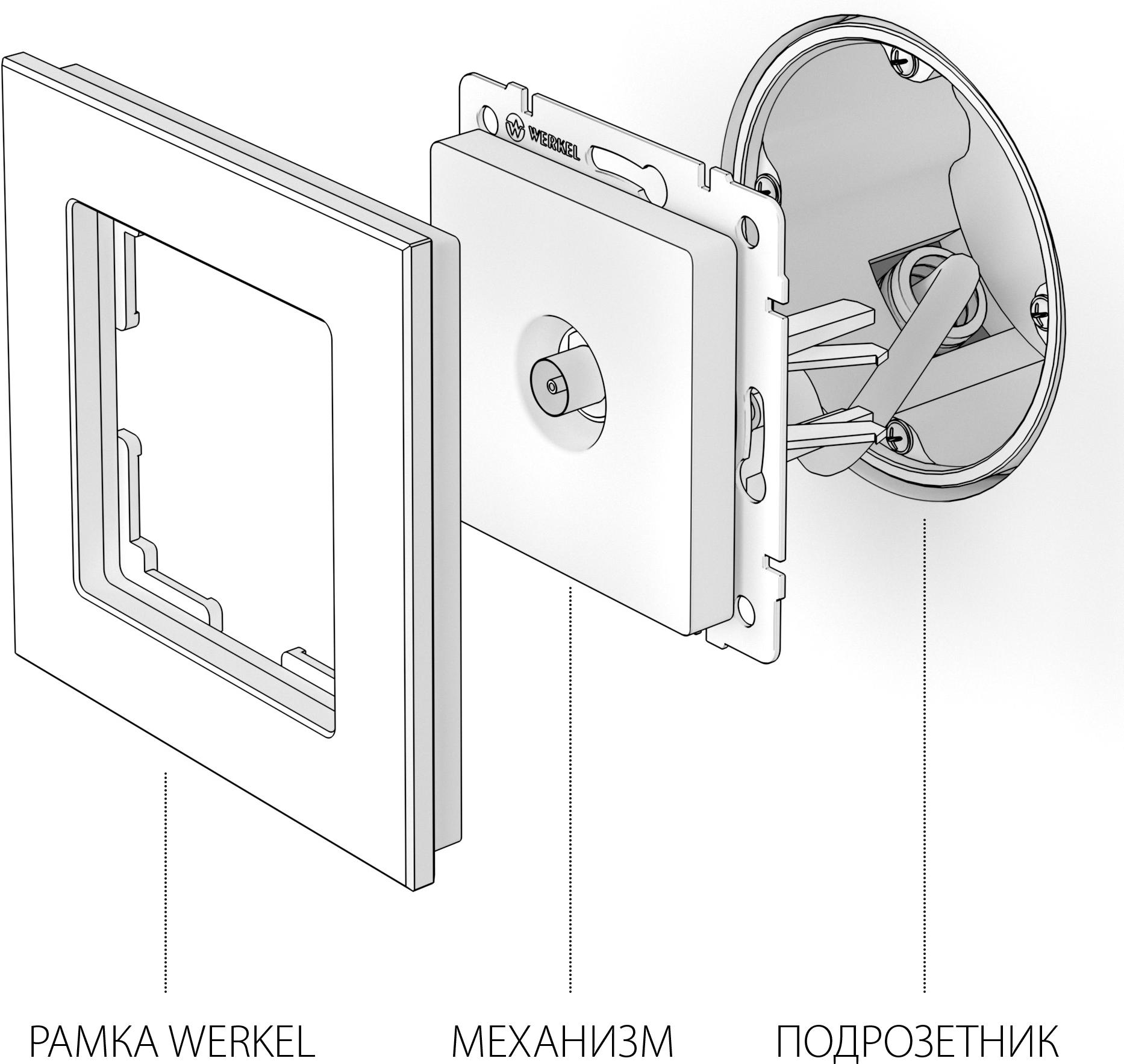 

Розетка Werkel WL04-TV графит рифленый, WL04-TV
