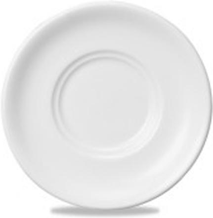 

Столовая посуда, сервировка Churchill White Holloware, White Holloware