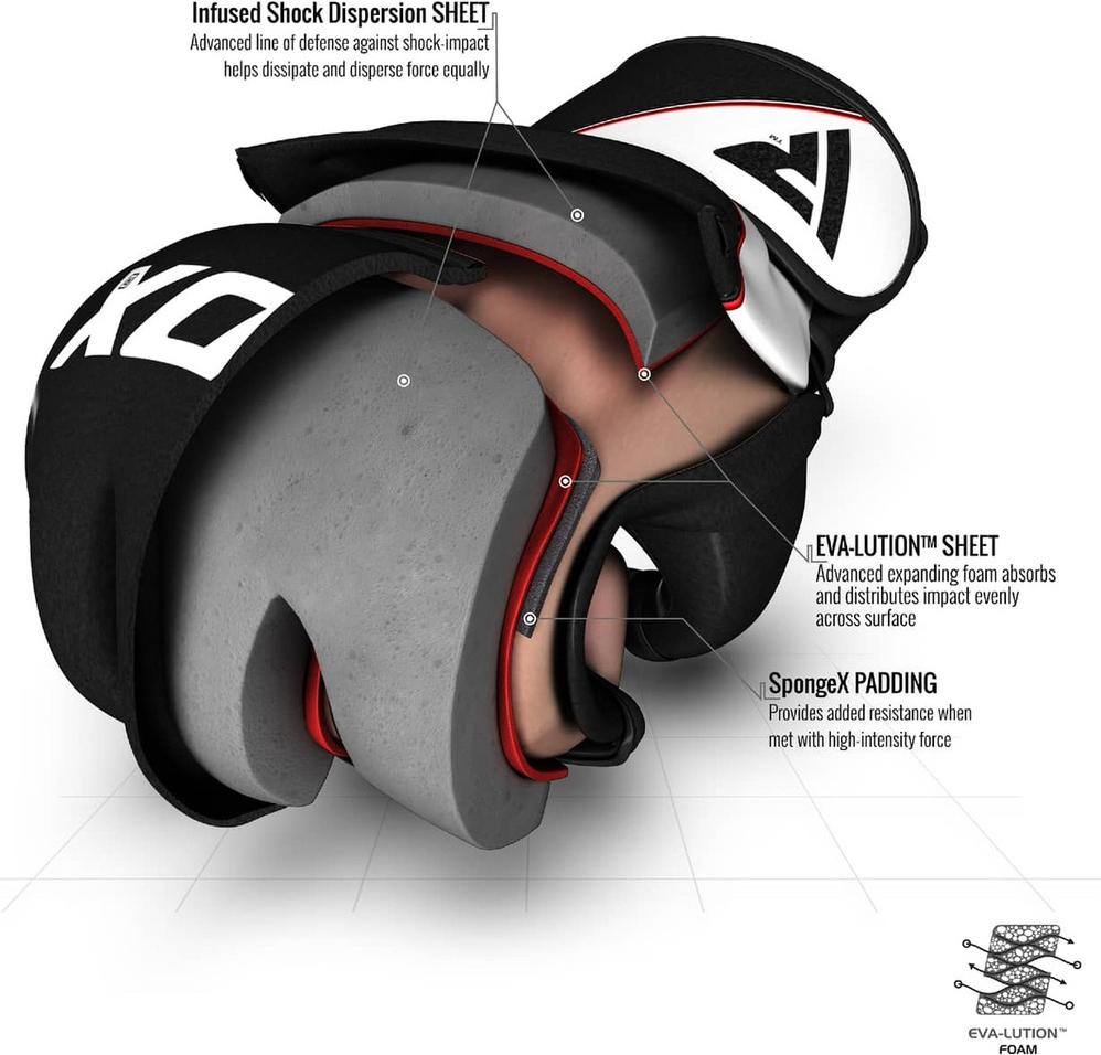 

Перчатки для единоборств RDX для MMA GGR-F12B M, для MMA GGR-F12B M