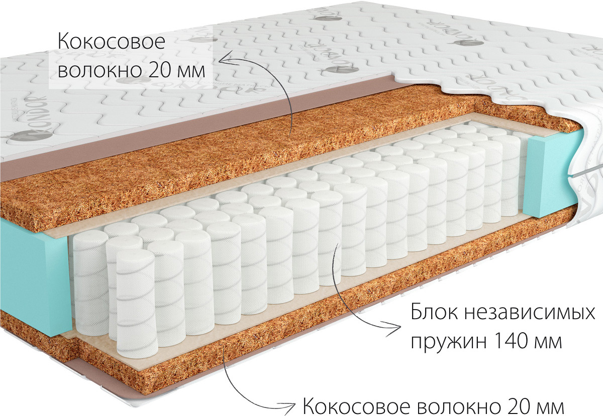 

Матрас Kondor Solid Mini 85x190x17, Матрас Kondor Solid Mini 85х190 жаккард